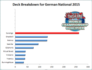 Deck-Breakdown1